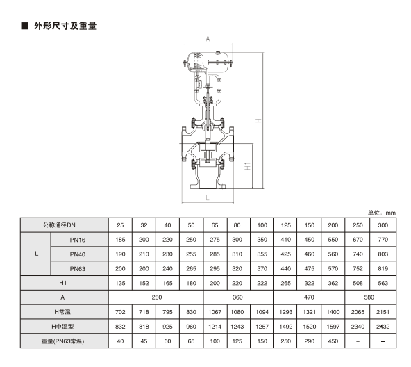 1593398295391761.png image.png